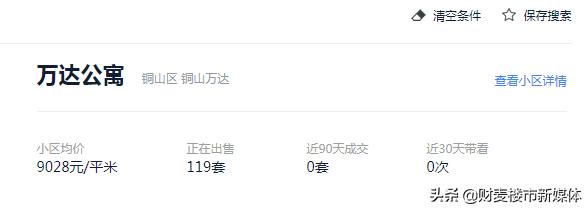 我身边3个徐州人的买房故事：有人赚翻了，有人却亏惨了