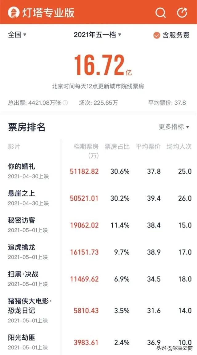 skp杭州建成时间,skp杭州世纪城