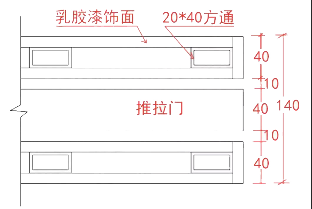 设计移门要注意哪些,移门设计方案