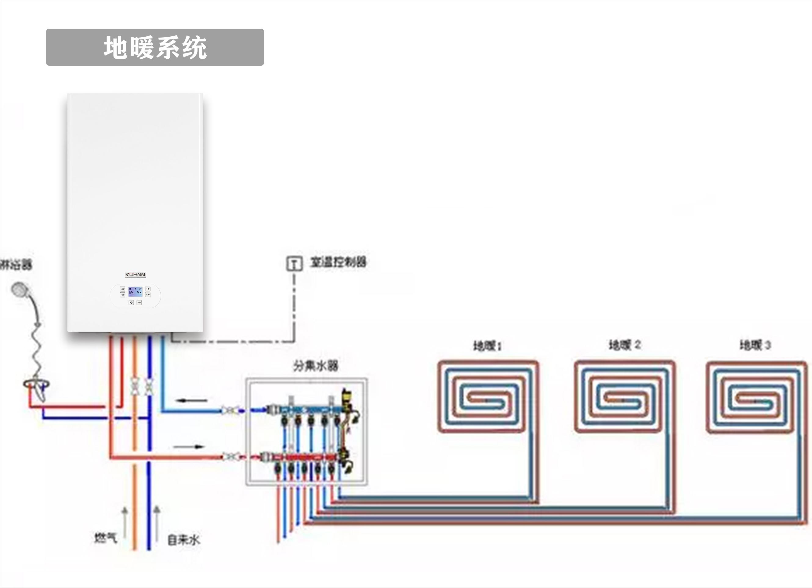 威能壁挂炉生活用水不热什么原因,壁挂炉地暖有一个房间不热咋办