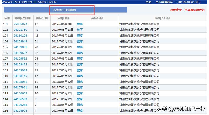 火了就被“山寨”?网红饮品“放哈”维权,获赔20万!