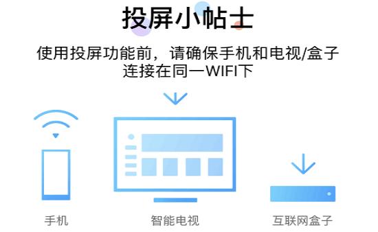 投屏不需要同一wifi,投屏不需要网