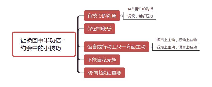 分手后，删除拉黑都不可怕，可怕的是你以为你还在网恋