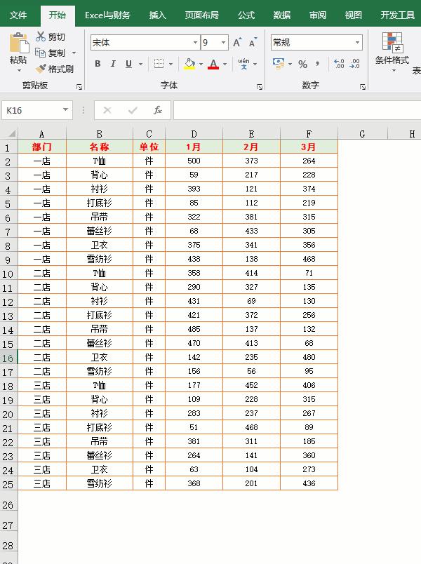 如何在excel中分级显示数据,excel中分多个区域排序