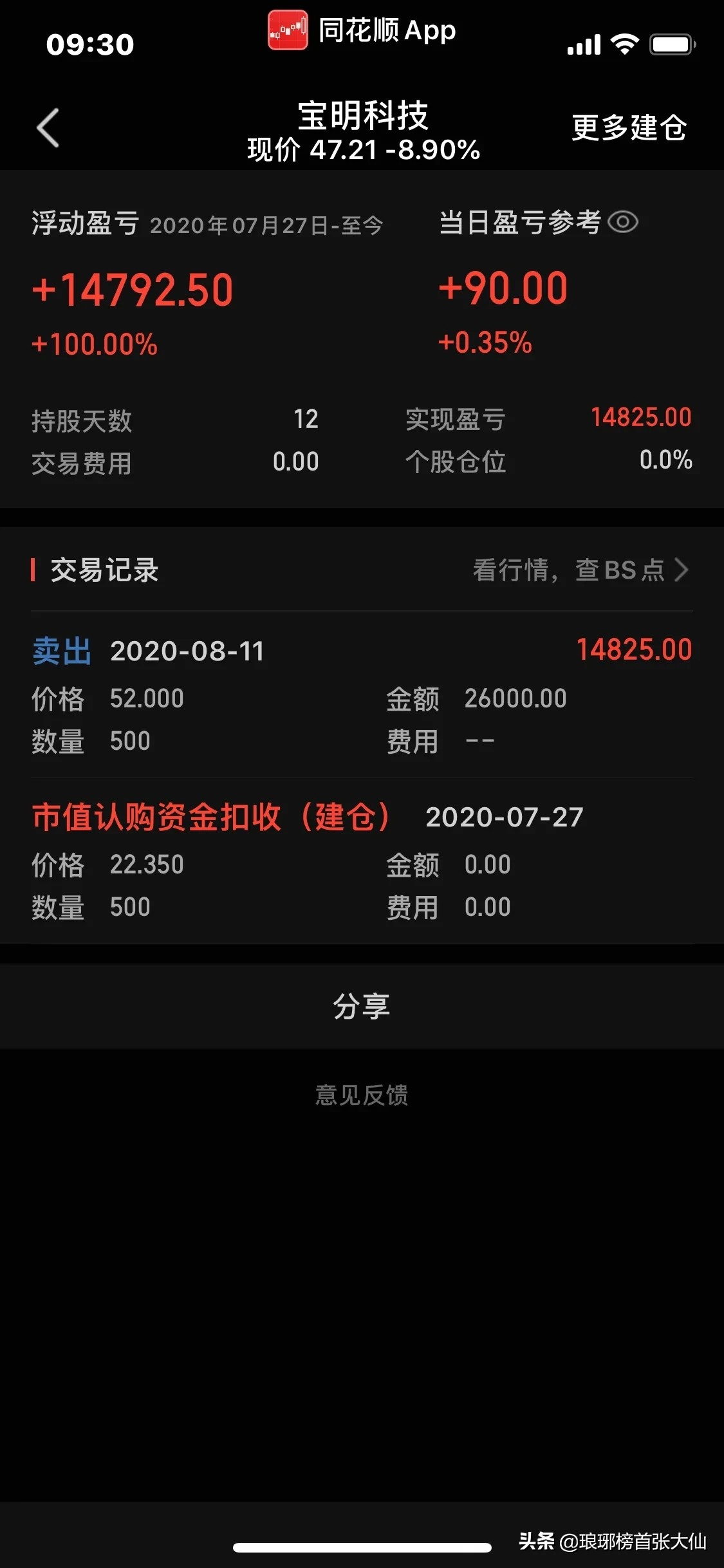 打新股中签了怎么办,创业板打新股中签多少股