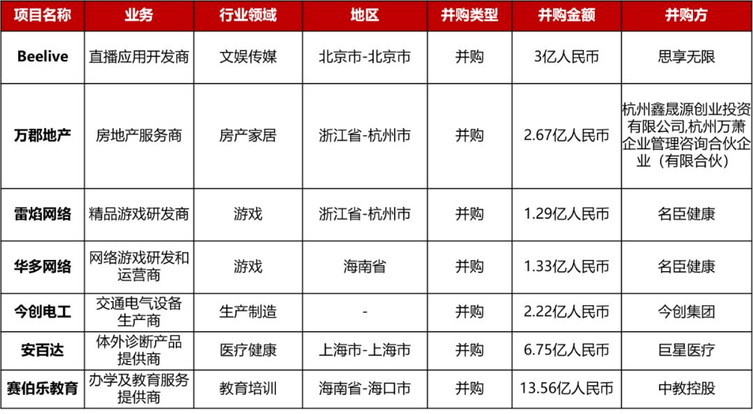 epicgames铻嶈祫,鑵捐娓告垙鎶曡祫epic