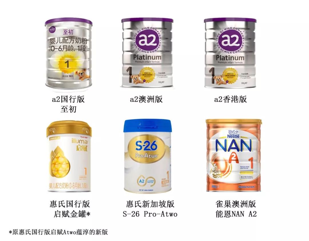 a2奶粉高端吗,为什么a2奶粉价格差这么多