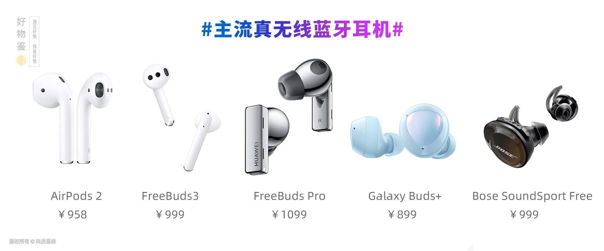 三星BudsLive体验20天，晋升我的主力机，开放式真香