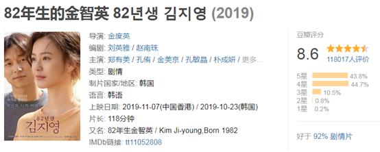 82年生的金智英演技炸裂,82年生的金智英视频简介