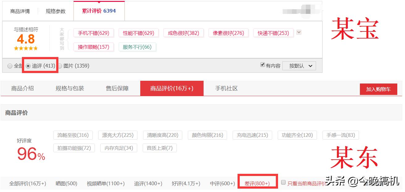 买手机常被忽略的三个参数，售后服务应排在第一位，最后是二手机