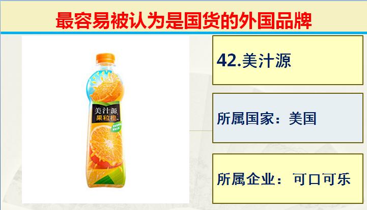 常被人误认为国货的50个外国品牌,50个常见误认为中国的外国品牌