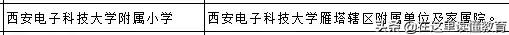 西安市最牛学校,西安市十大名校小学排名榜