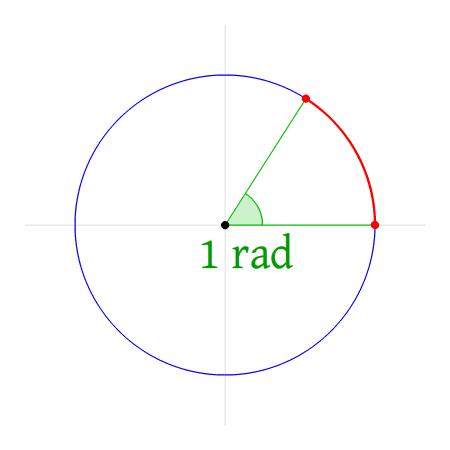 数学趣味定理讲解,趣味数学根据图表计算