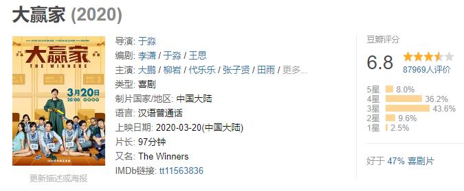 如果你认为《大赢家》输了，那是没看懂它为了过审的“狡诈”！