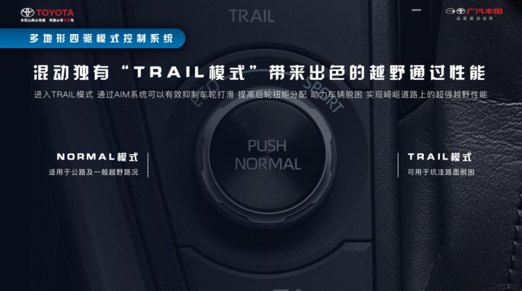 全新威兰达双引擎测评,广汽丰田威兰达2021落地价明细