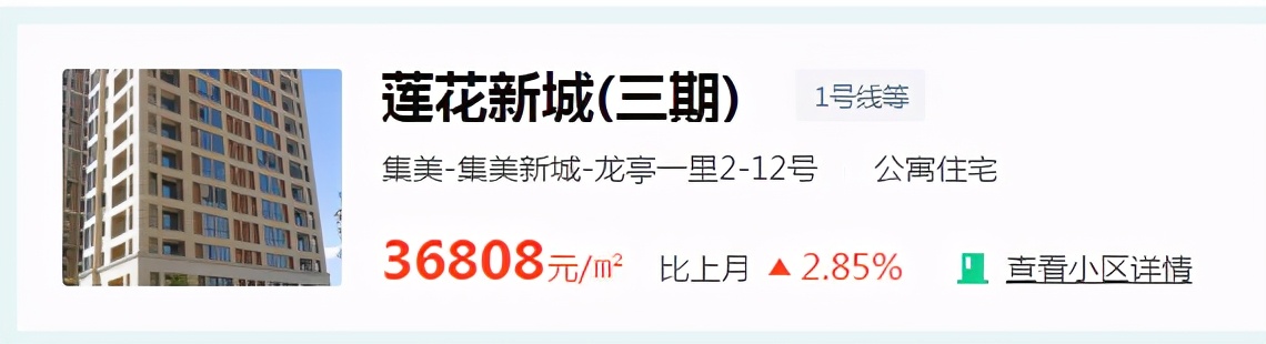 真敢挂！个别直逼“8”字头！岛外核心区如此坚挺！有何底气？