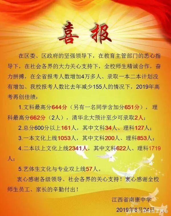 赣州中学和赣三中,赣州市目前最好高中学校排名