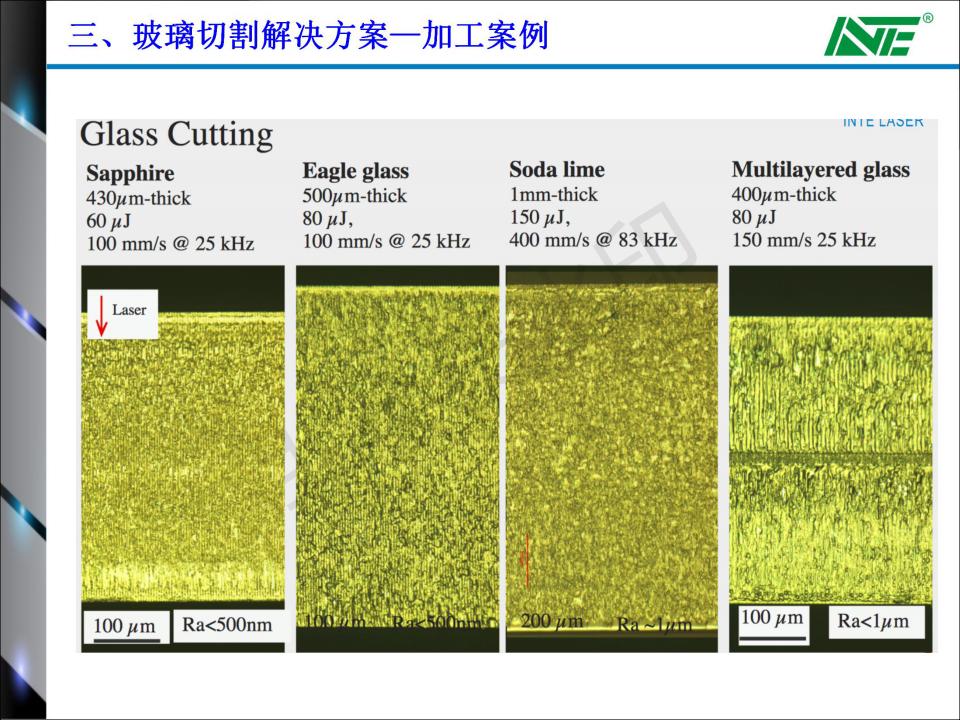 高精度激光功率计作用,激光微纳制造和激光微纳加工