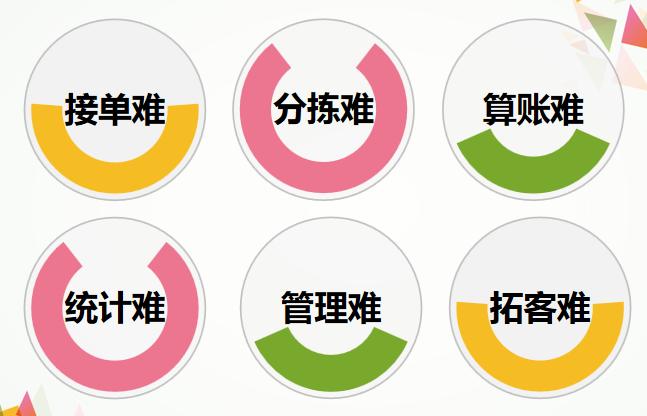 观麦生鲜配送软件单机版,观麦生鲜配送系统采购管理