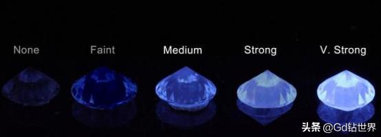 身高矮的新娘怎么选结婚礼服,深圳结婚钻戒怎么选购的