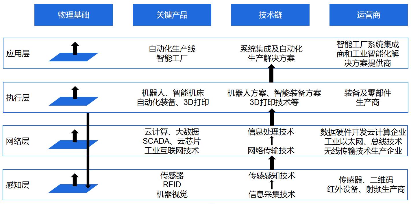 2017年世界智能制造大会在哪举行,2023世界智能制造大会