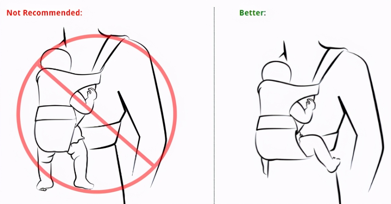 婴儿背带选哪种比较好,怎么挑选合适的婴儿背带