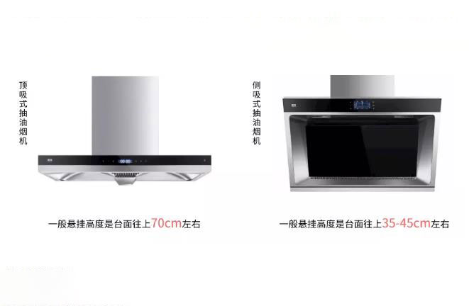 厨房灶台尺寸正确的做法,商用厨房厨师灶台台面合理布局