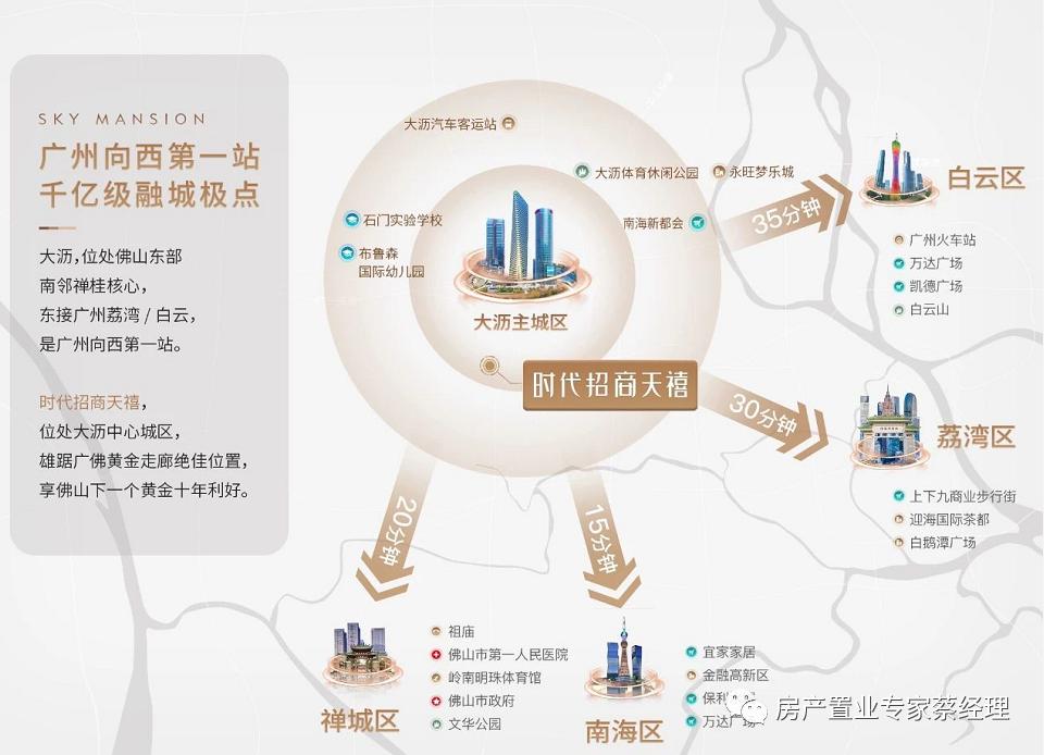 时代招商天禧旁边有没有地铁,时代招商天禧c户型