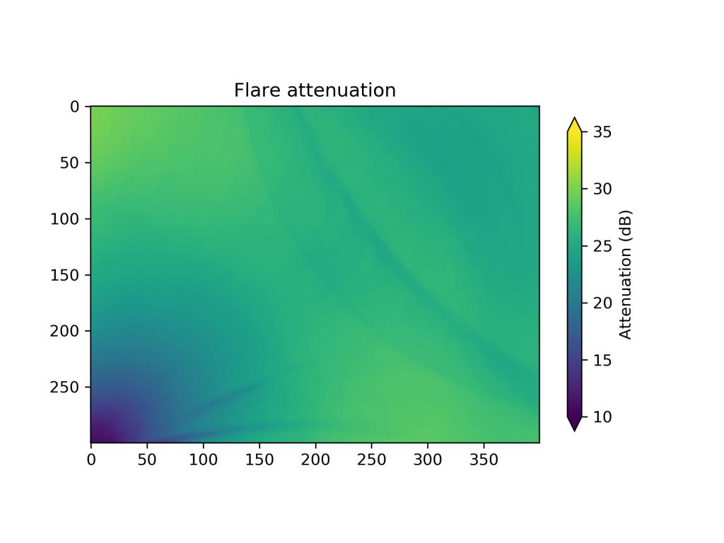 手机摄像头刮花了影响拍照吗,手机摄像头玻璃刮花有影响吗