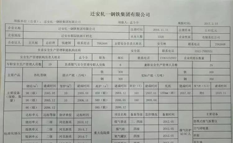 唐山关停钢铁企业名单,唐山地区钢铁企业最新名单