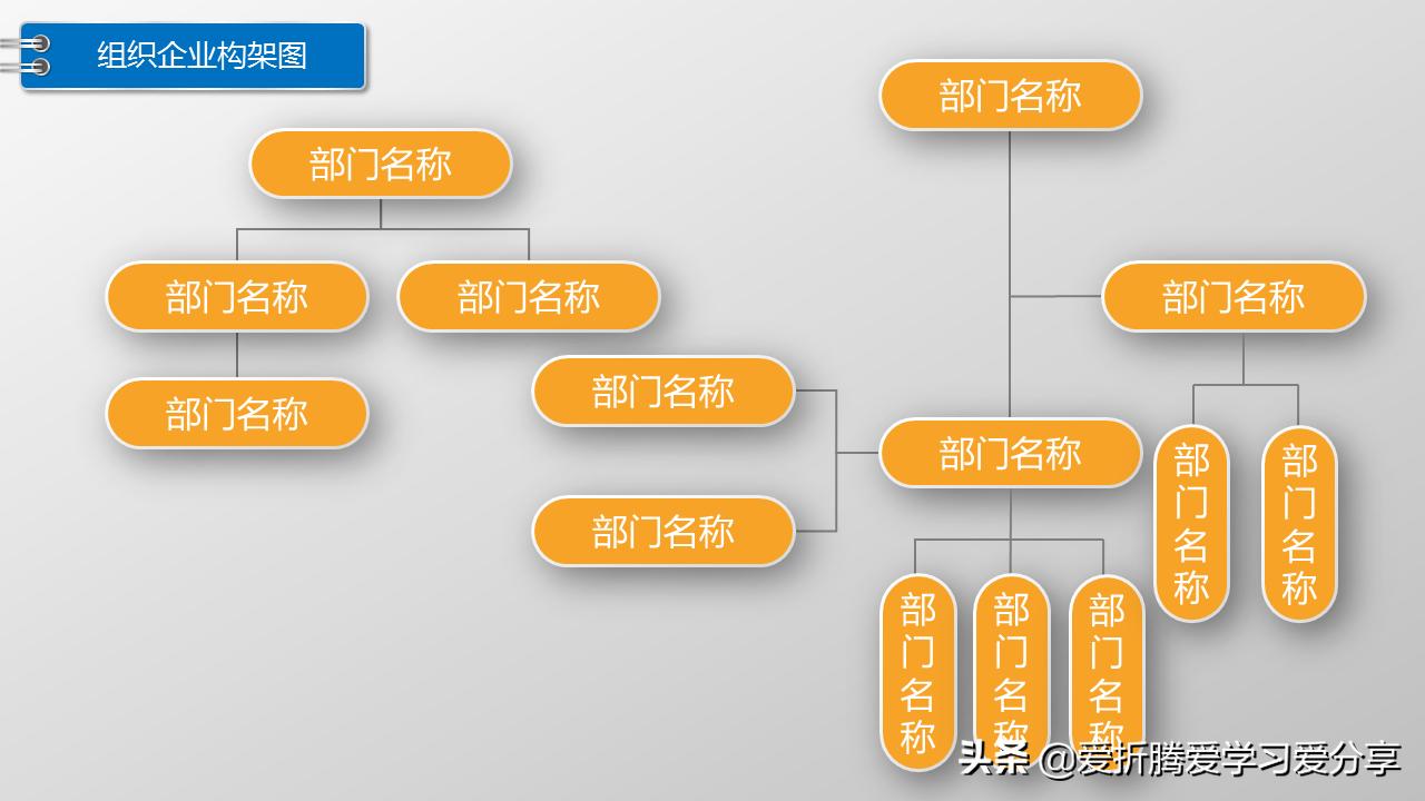 office组织架构图如何制作,office组织架构图制作方法