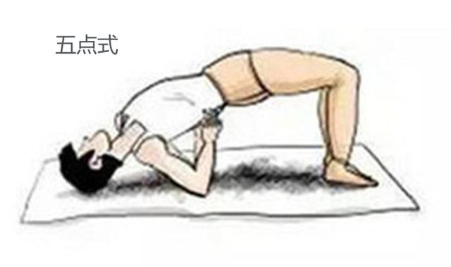 腰椎间盘突出症100问,腰椎间盘突出症保守治疗效果不佳