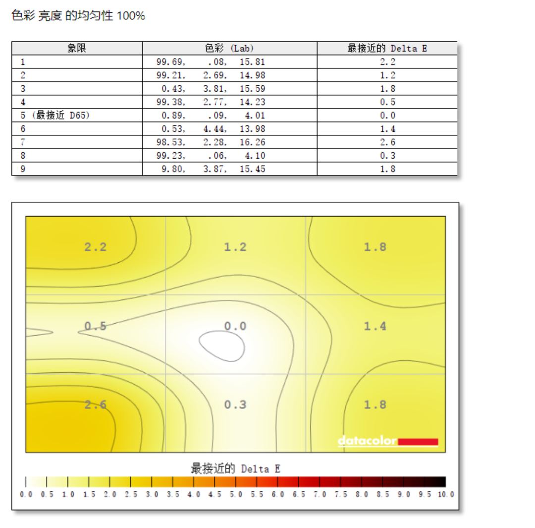 拯救者240hz电竞显示器y25,拯救者y25显示器