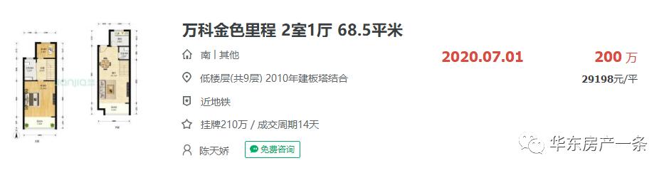 南京十大降价小区排名,南京河西十大最好小区