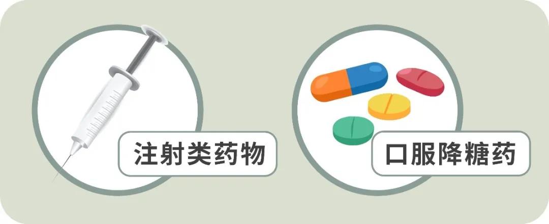 范元硕医生：空腹血糖超过7.0mmol/L，如何应对早知道