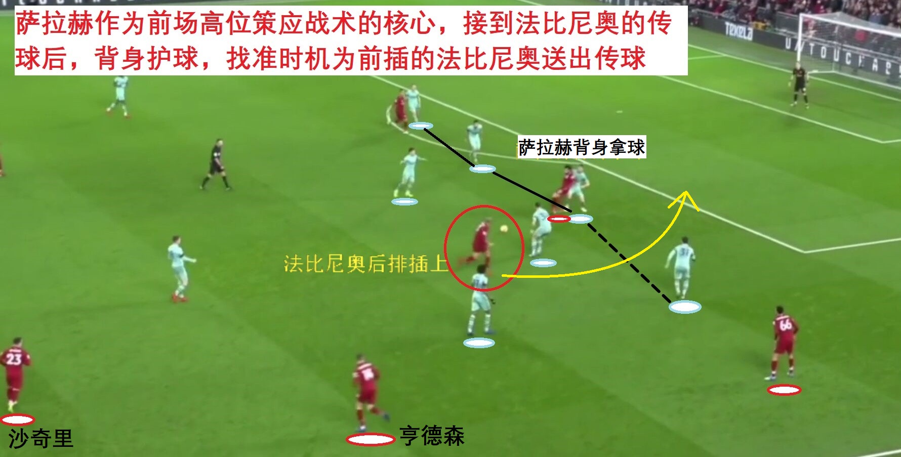 深度解析c罗的跑位意识,c罗个人进攻战术