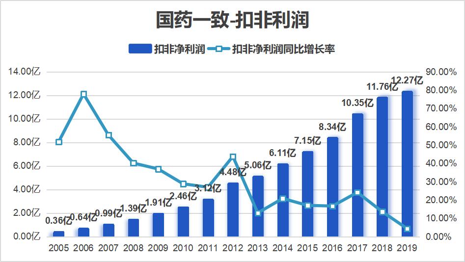 业绩大涨股票不涨的个股,业绩持续增长股价不涨什么原因