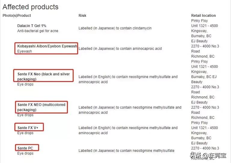 日本网红眼药水被召回,日本最近很火的眼药水