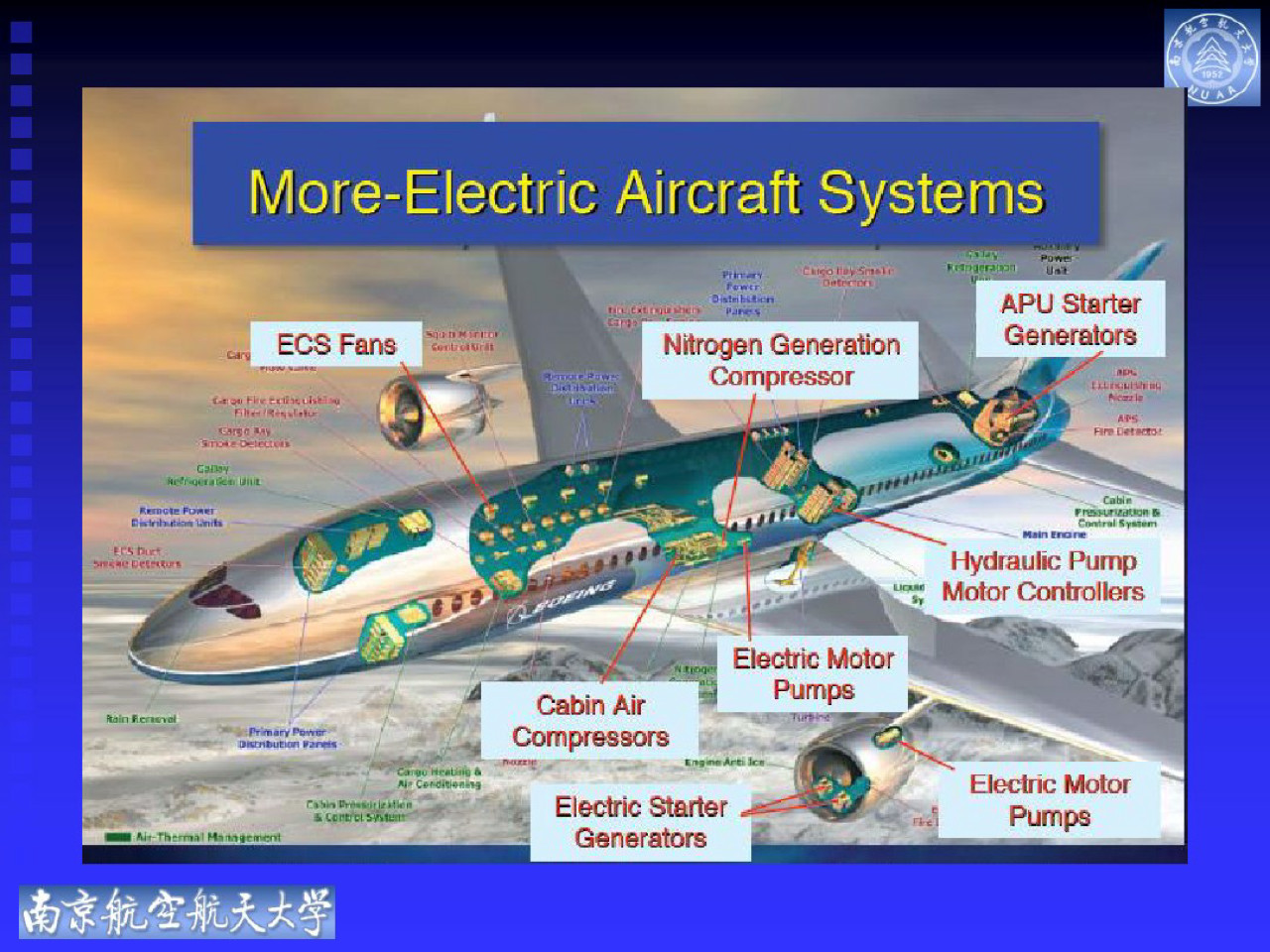 永磁电机控制电路图及讲解,永磁电机结构图详解