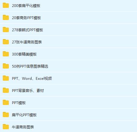 10000套优质ppt模板免费送,三国风ppt模板免费下载素材