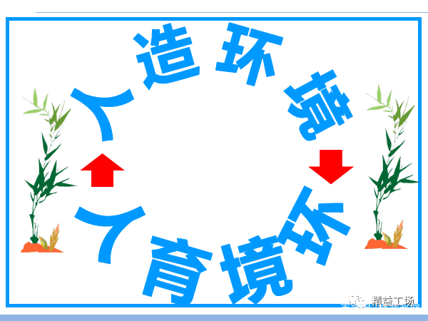 5s现场管理实施方案,车间5s现场管理标准