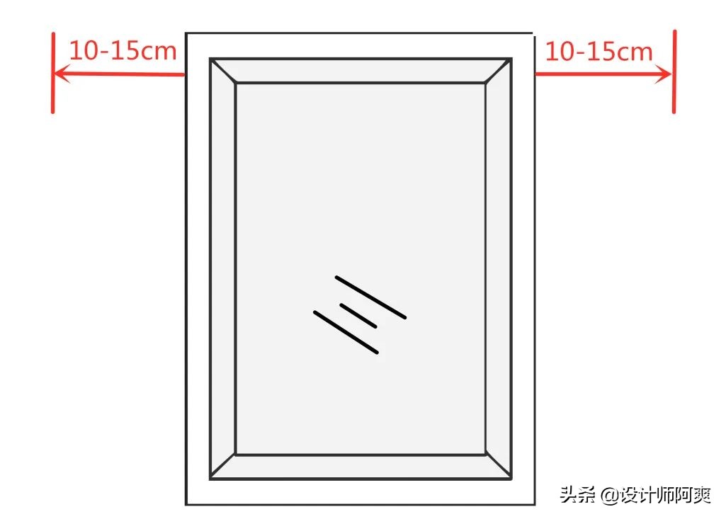 瞧瞧，这才叫窗帘，你家那只是挂了块布