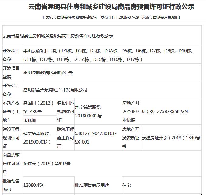 郑州浩创梧桐郡a地块3号楼进度,河南浩创楼盘