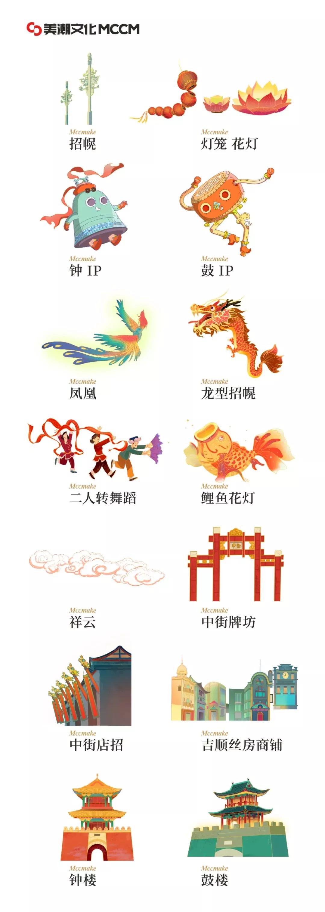 收藏分享丨沈阳中街「城市品牌重塑与城市IP设计」复盘拆解