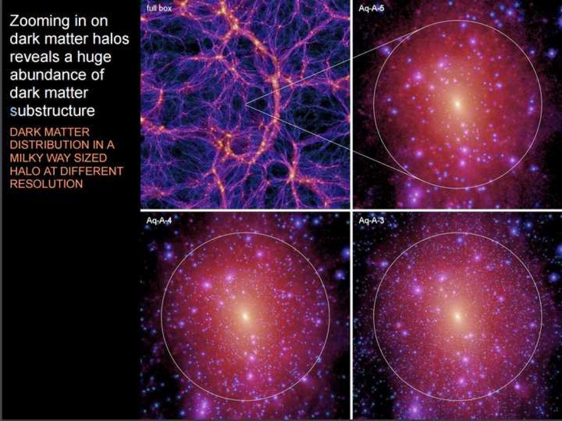 为什么会产生引力透镜效应,什么是爱因斯坦引力