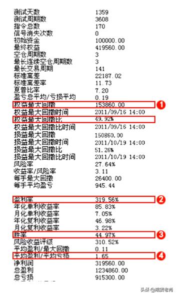 期货十大量化交易系统,期货量化交易软件哪个最好用