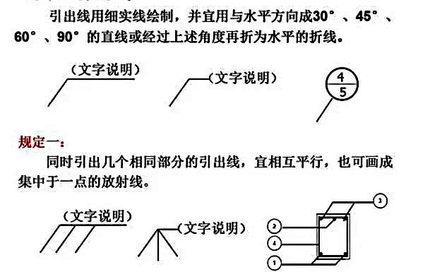 国标cad制图标准,cad制图的电脑标准