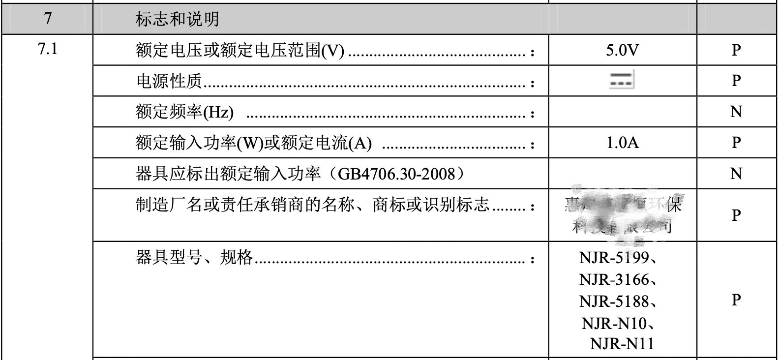 怎么样的鼻毛修剪器最好,松下鼻毛修剪器gn30和er430哪个好