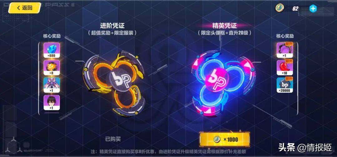 氪金抽卡游戏套路攻略,游戏氪金道具价格被随意改动