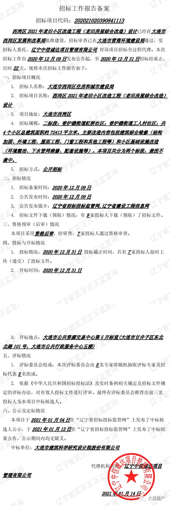 甘井子、沙河口、西岗区近117万㎡老旧小区改造来了